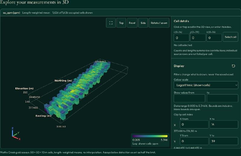 3D voxel model of drillhole data in AI mineral exploration software