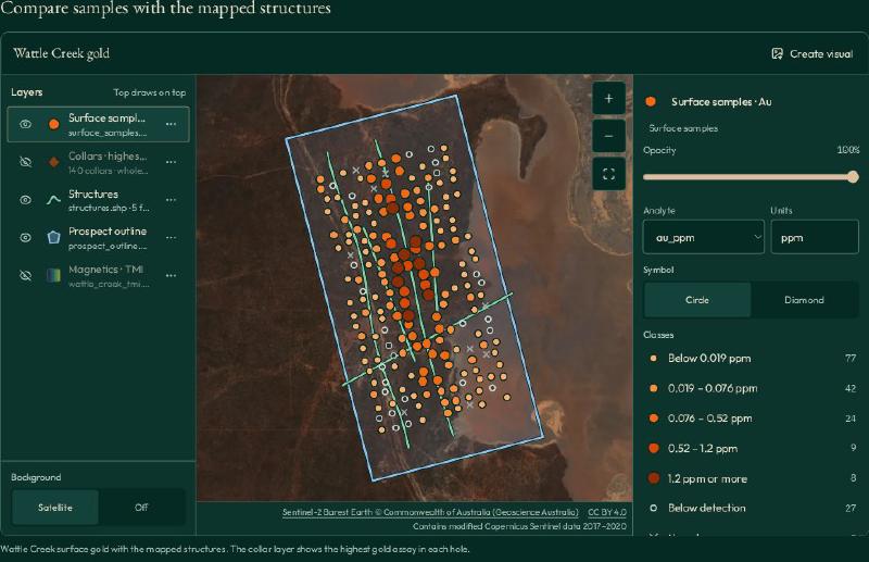 Geochemical anomaly ranking in AI geology software