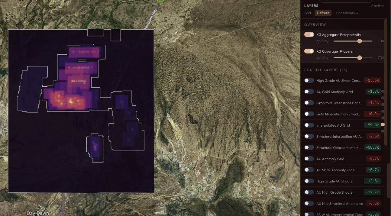 Satellite view of the Coe Fairbairn tenements with a gold-and-magenta prospectivity heat map overlaid, beside a panel of twenty-three weighted feature layers.
