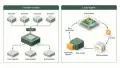 Why Doesn't DeepSeek Train Continuously? What Its Own Papers Suggest