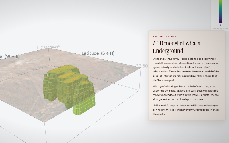 Building a New World Model via Coherence Mapping