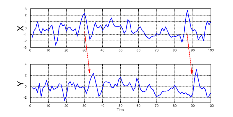 Cryptographic-Biorhythms-img4
