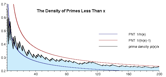 Machine-Learnability-as-a-Measure-of-Order-img3