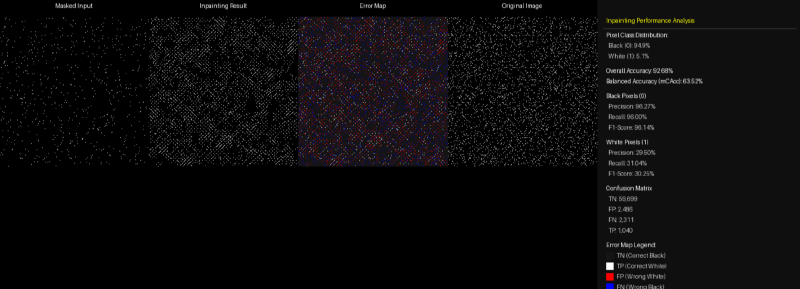 Example test output (you might need to adjust your brightness to see it properly)