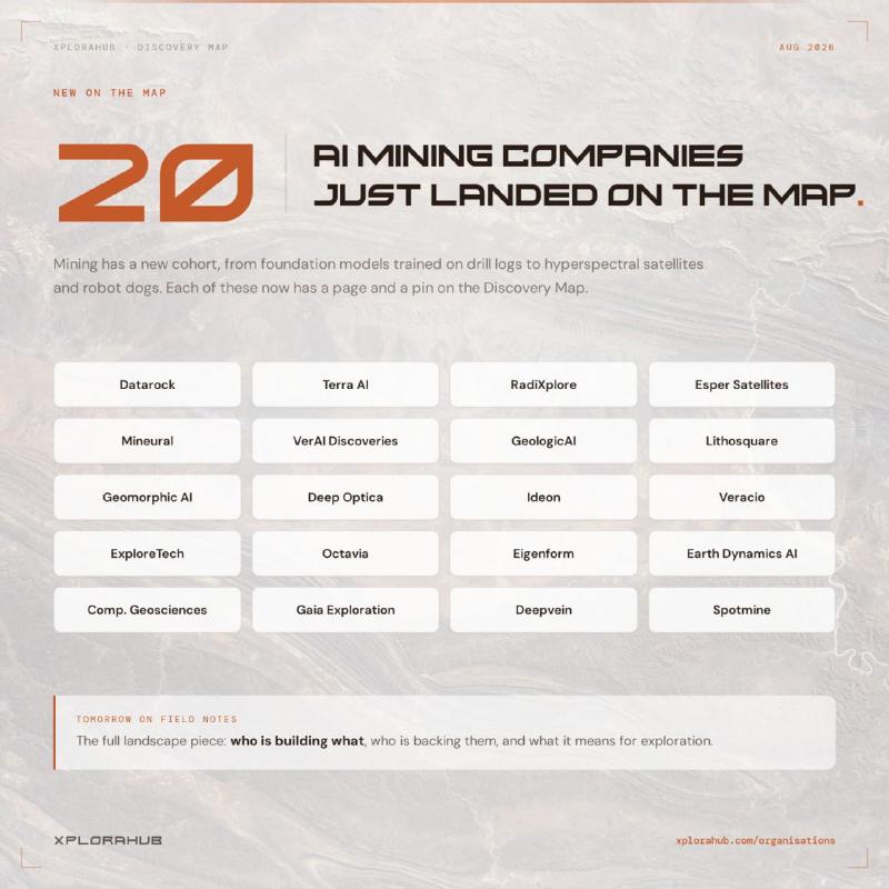 Xplorahub Discovery Map graphic headlined '20 AI mining companies just landed on the map', listing companies including Eigenform, Datarock, Terra AI, VerAI Discoveries and Veracio