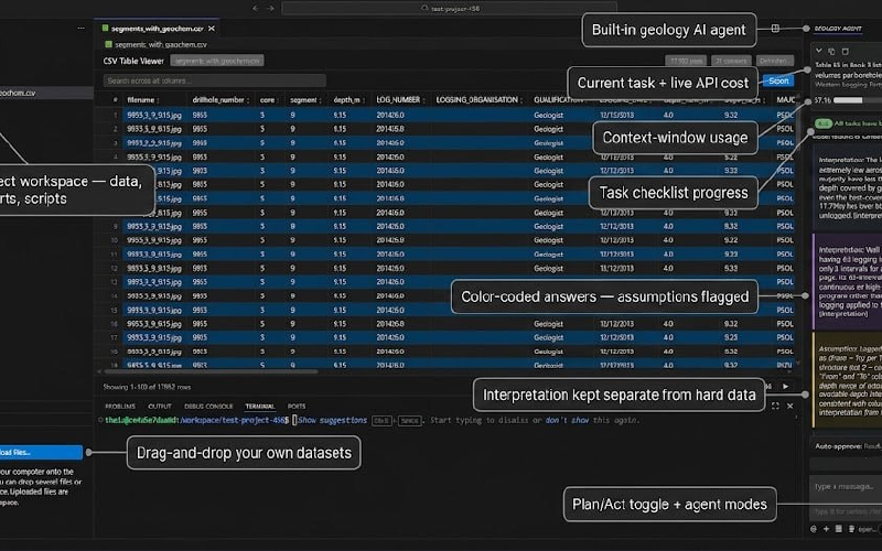 Meet the Geocluster Research Harness
