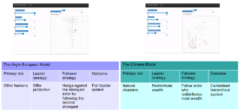 Procedural-Models-of-Political-Order-img3