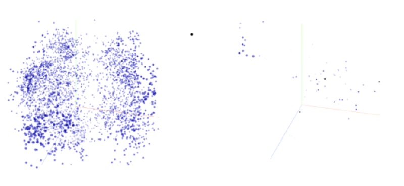 Semantic cluster maps of strategies generated by Terese, Miri and Katalin versions 1 and 13. Semantic cluster maps of strategies generated by Terese, Miri and Katalin versions 1 and 13.