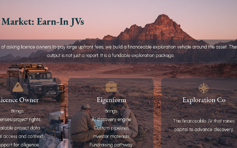Could Your Dataset Be the Next We Explore? The AI Earn-In Joint Venture Model in Mining