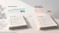 What Is Model Drift in AI? Types, Causes, and How to Detect It